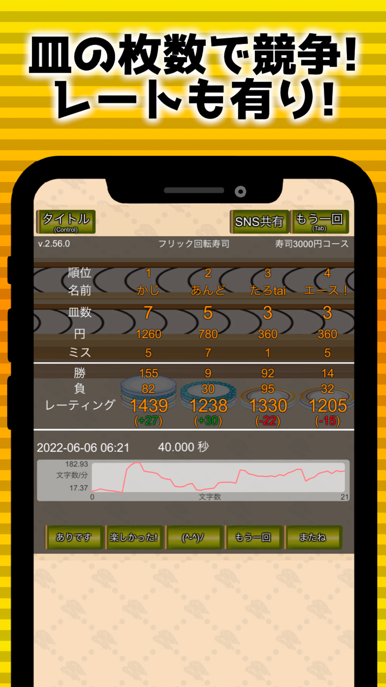 ネットランキング