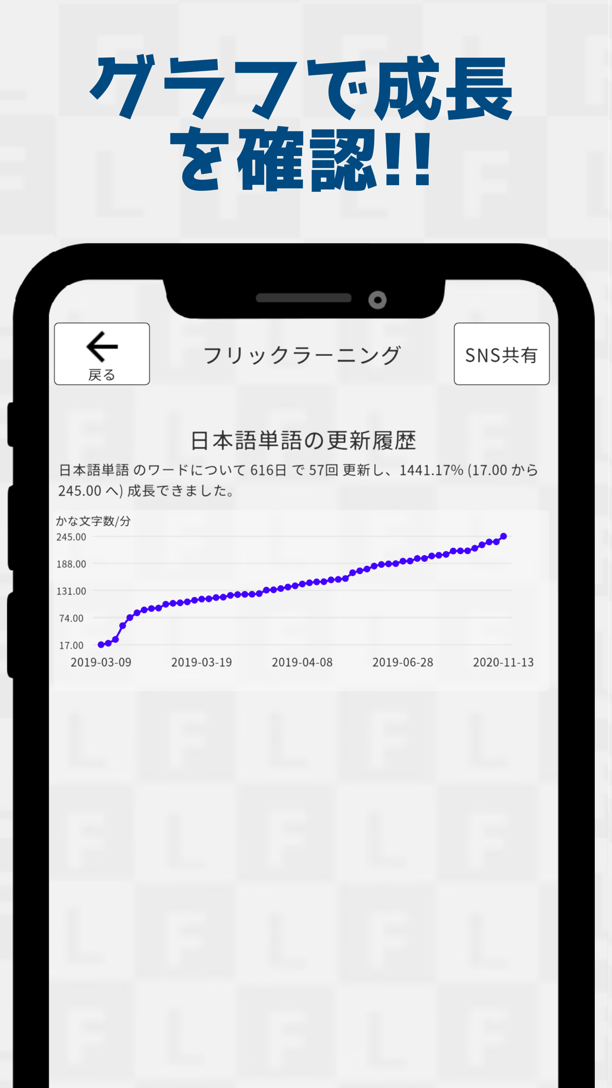 成績グラフ