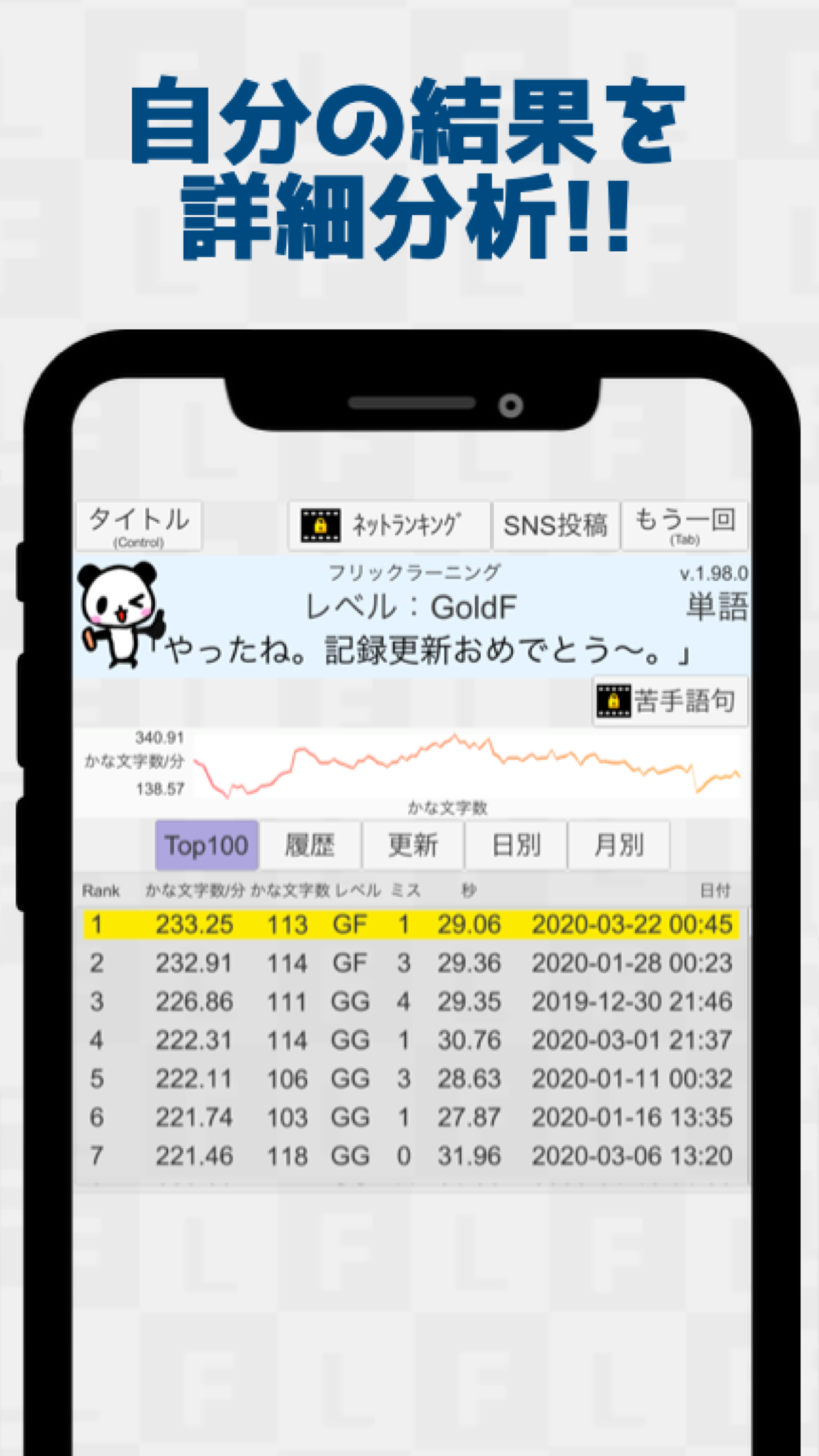 結果画面