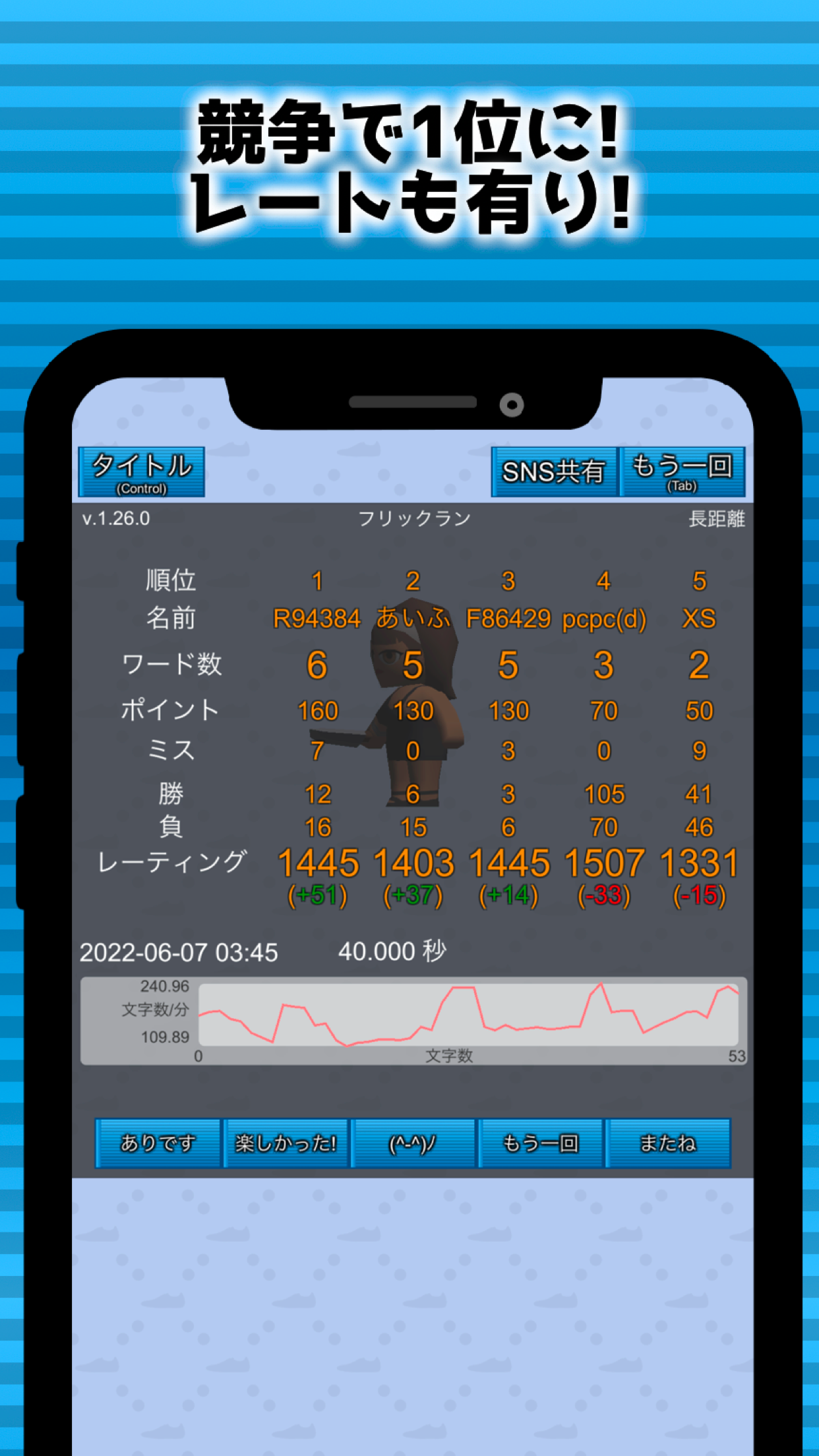 フリックランの結果画面