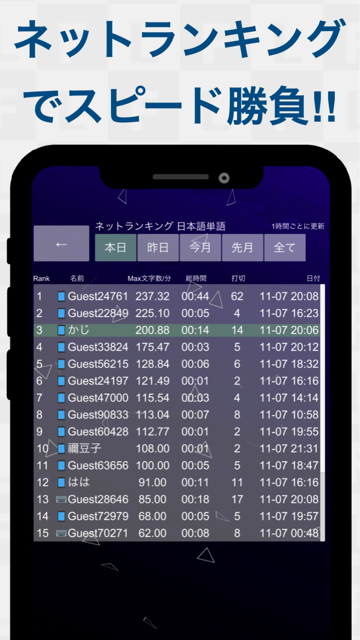ネットランキング