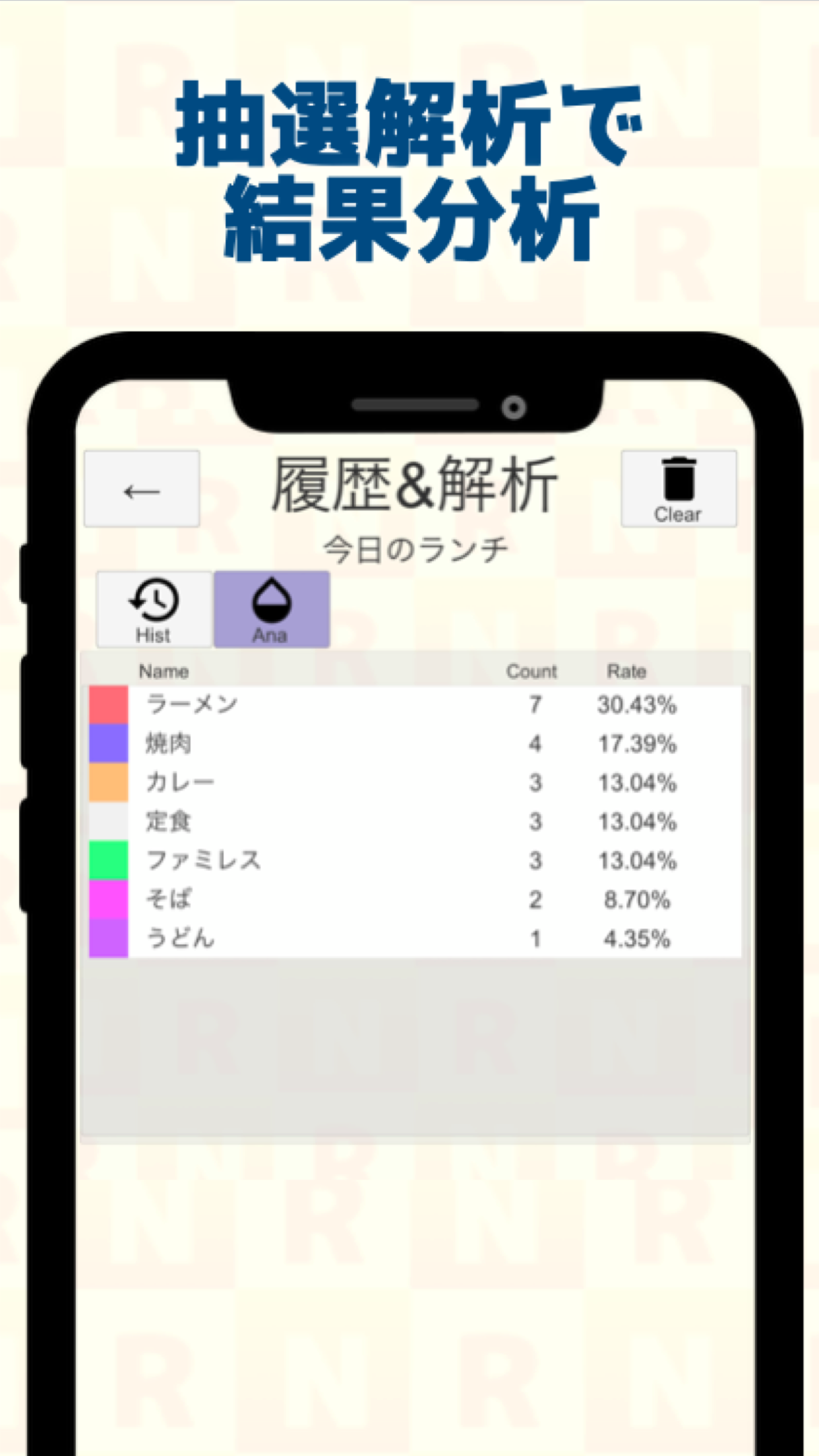 抽選結果の解析画面