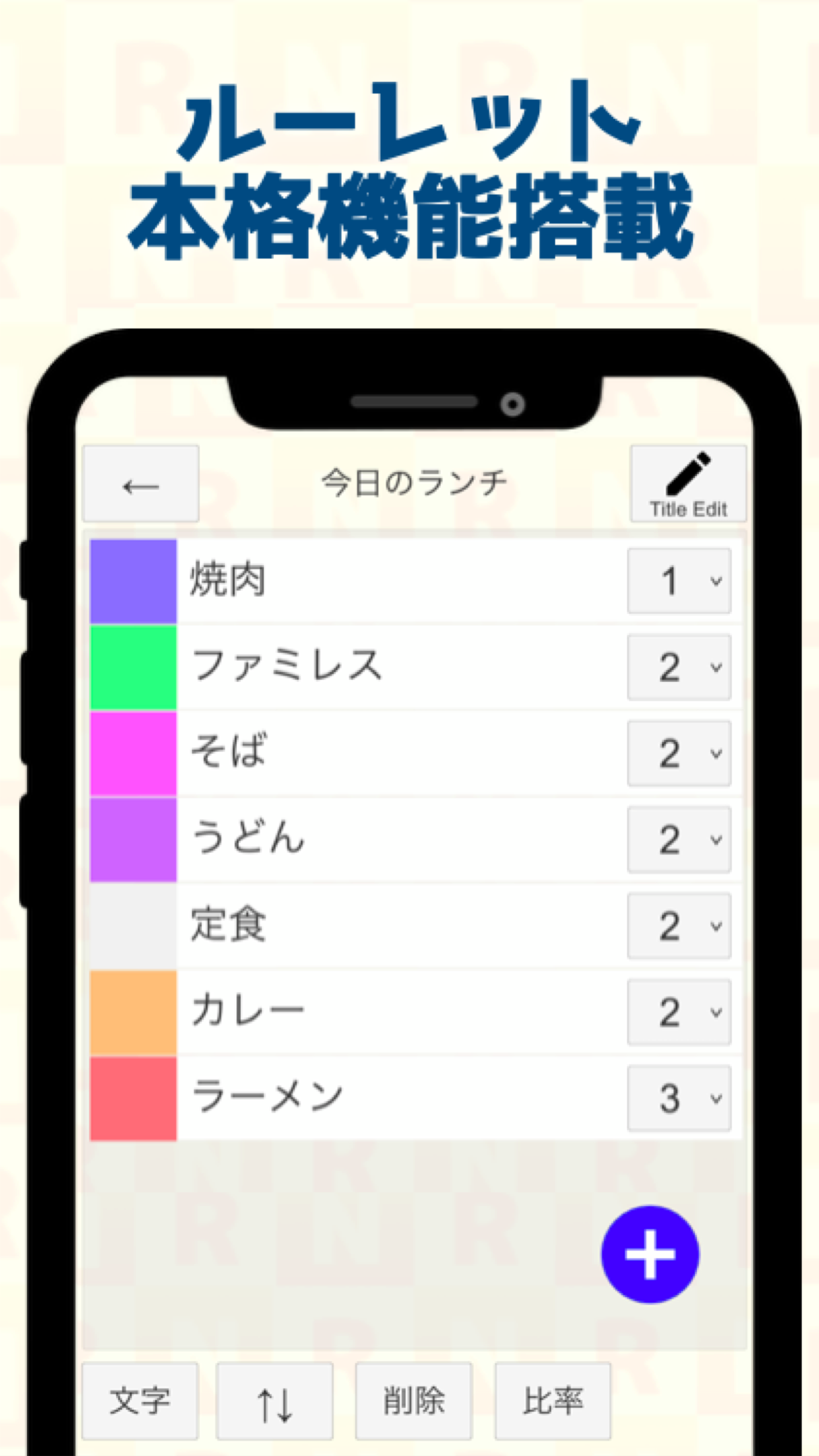 ルーレット項目の編集画面